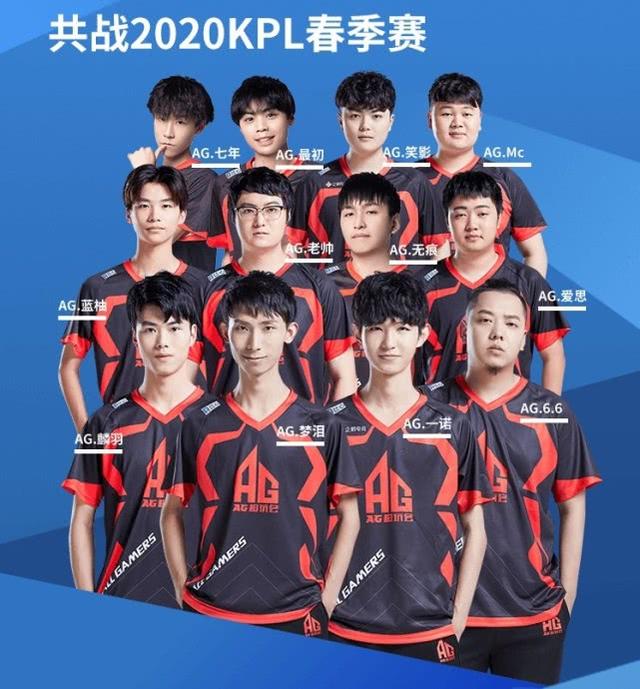 赛场上的表