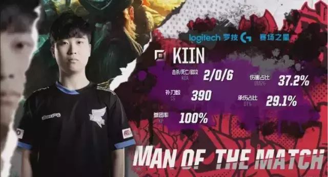 的一场焦点 的一场焦点