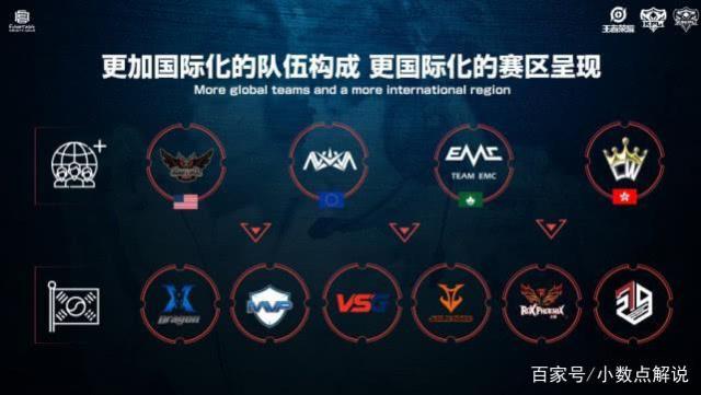 给出长约